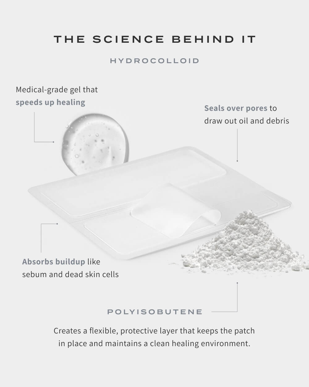 BANDAS DE SUPERFÍCIE PARA ACNE