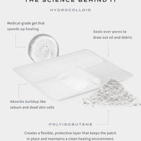 SURFACE PATCHES