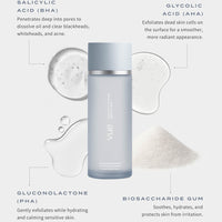 EXFOLIANT À L’ACIDE SALICYLIQUE