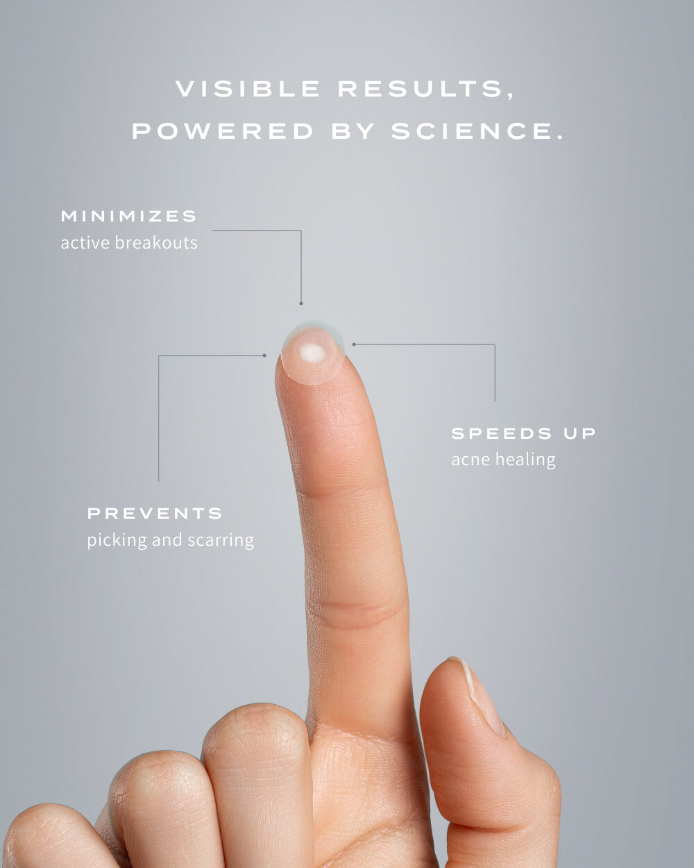 CLEARING SPOT PATCHES