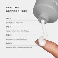 Kit Perfection Pores