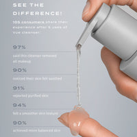 GEL NETTOYANT EXFOLIANT