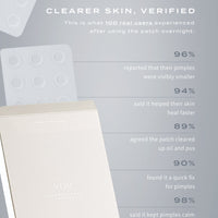 CLEARING SPOT PATCHES