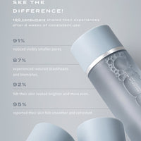 EXFOLIANT À L’ACIDE SALICYLIQUE