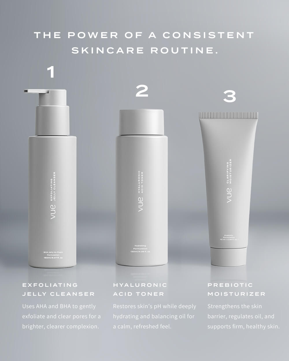 CLEAR SKIN KIT
