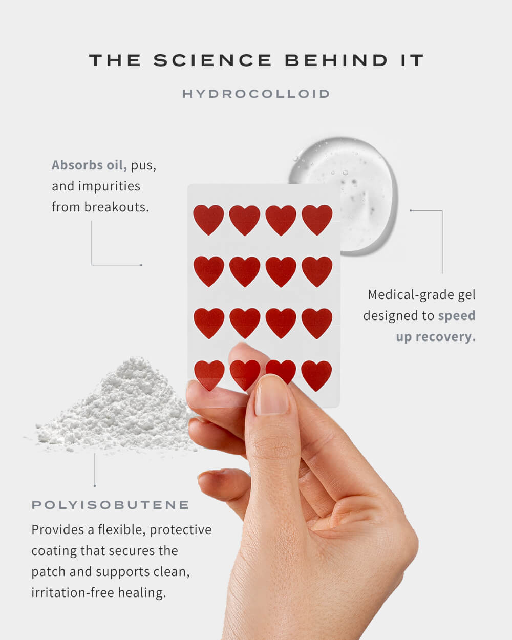 HEARTED SPOT PATCHES