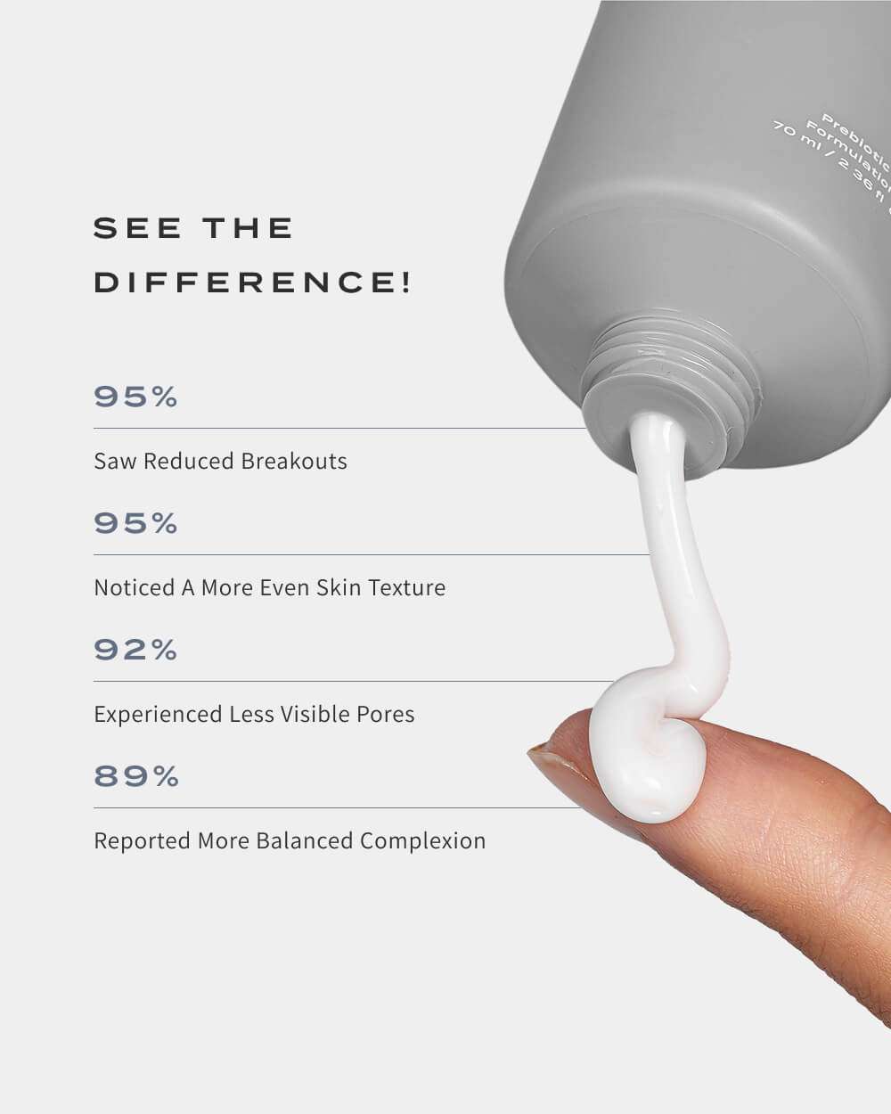 Kit de Perfección de Poros