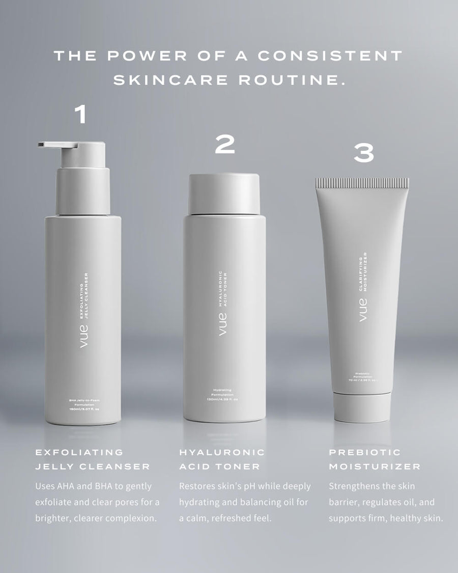 CLEAR SKIN KIT